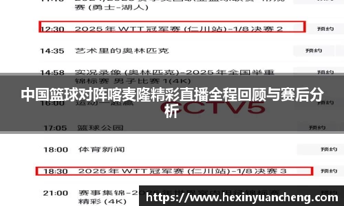 中国篮球对阵喀麦隆精彩直播全程回顾与赛后分析