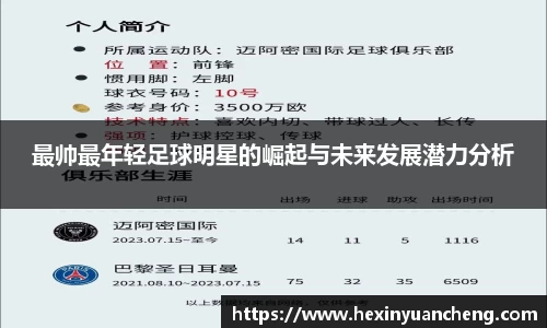 最帅最年轻足球明星的崛起与未来发展潜力分析
