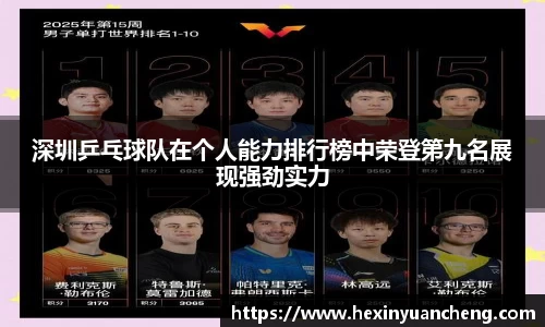 深圳乒乓球队在个人能力排行榜中荣登第九名展现强劲实力