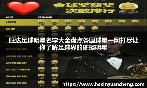 旺达足球明星名字大全盘点各国球星一网打尽让你了解足球界的璀璨明星